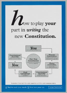 how to play your part in writing the new Constitution