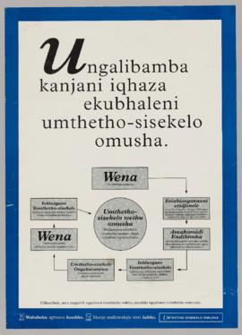 Ungalibamba kanjani iqhaza ekubhaleni umthetho-sisekelo omusha.