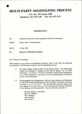 Memorandum on decisions taken by planning committee and negotiating council