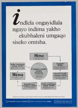 indlela ongayidlala ngayo indima yakho ekubhaleni umgaqo siseko omtsha