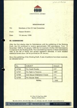 Constitutional Committee Sub-Committee: Re Submissions