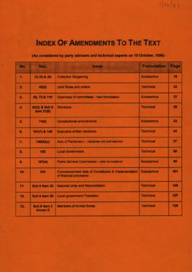 Index of Amendments to the Text