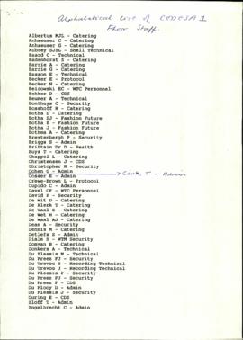 Miscellaneous lists and drafts used in the preparation of name tags for Admin and Secretarial Ser...