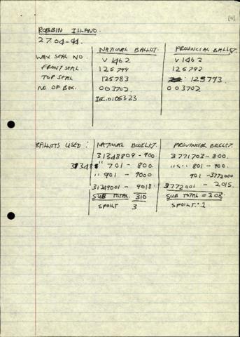 Open original Document numérique