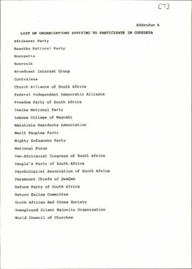 List of organizations applying to participate in CODESA