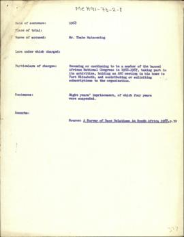 Summary of cases for 1968