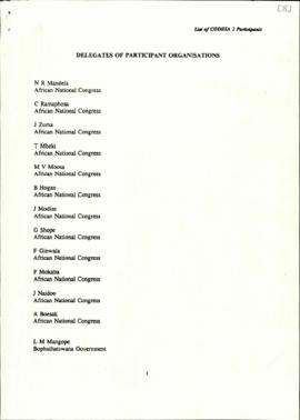 Delegate List