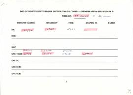 Log of Minutes for Distribution by CODESA Administration