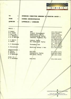 WGSC1 members from CODESA Administration re: Draft agenda for WGSC1 meeting on 1 may (attached to...