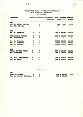Transportation and Security Schedule for Foreign Observer to CODESA