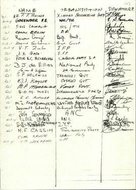 Hand-signed attendance register of the meeting