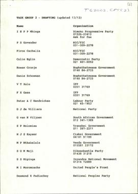 Fax and telephone numbers of Task Group 2