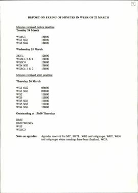 Report on faxing of minutes in week