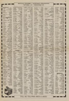 National Assembly / Nasionale Vergardering - National List / Nasionale Lys
