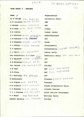 Fax and telephone numbers of Task Group 2 (with hand-amended draft list attached)