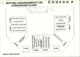 Seating Arrangements on Convention Floor 