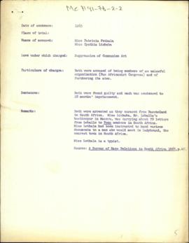 Summary of cases for 1963