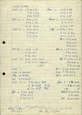 Handwritten total sheet