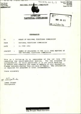 Names of Delegates to the 12/13 June Meeting of the National Elections Commission [and related do...