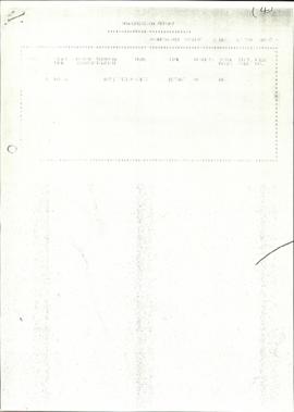 Ms Rose Butler re: Cover sheet