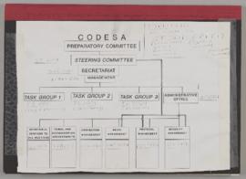 Typists Coding Book: Administrative Office