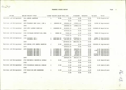 Open original Document numérique