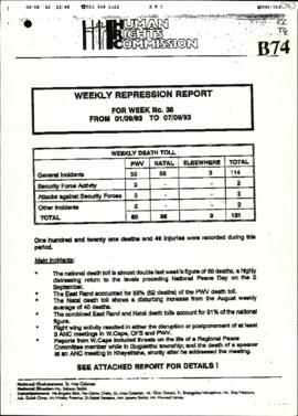 Human Rights Commission – Weekly Repression Report – Week 36