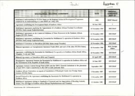 Unidentified submission titled multilateral and bilateral agreements