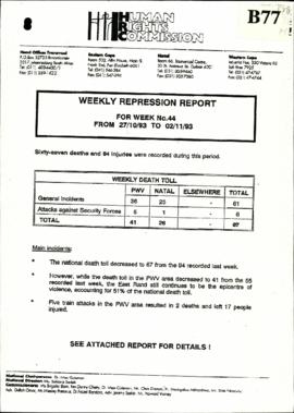 Human Rights Commission – Weekly Repression Report – Week 44