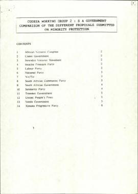 Comparison of different proposals submitted on minority protected