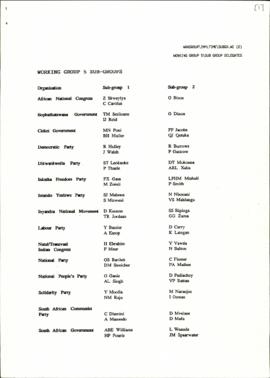 List of delegates for WG5 Sub Groups 1 & 2