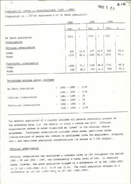 Bophuthatswana Government: Urbanisation trends