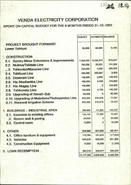 Venda Government: Electricity cooperation